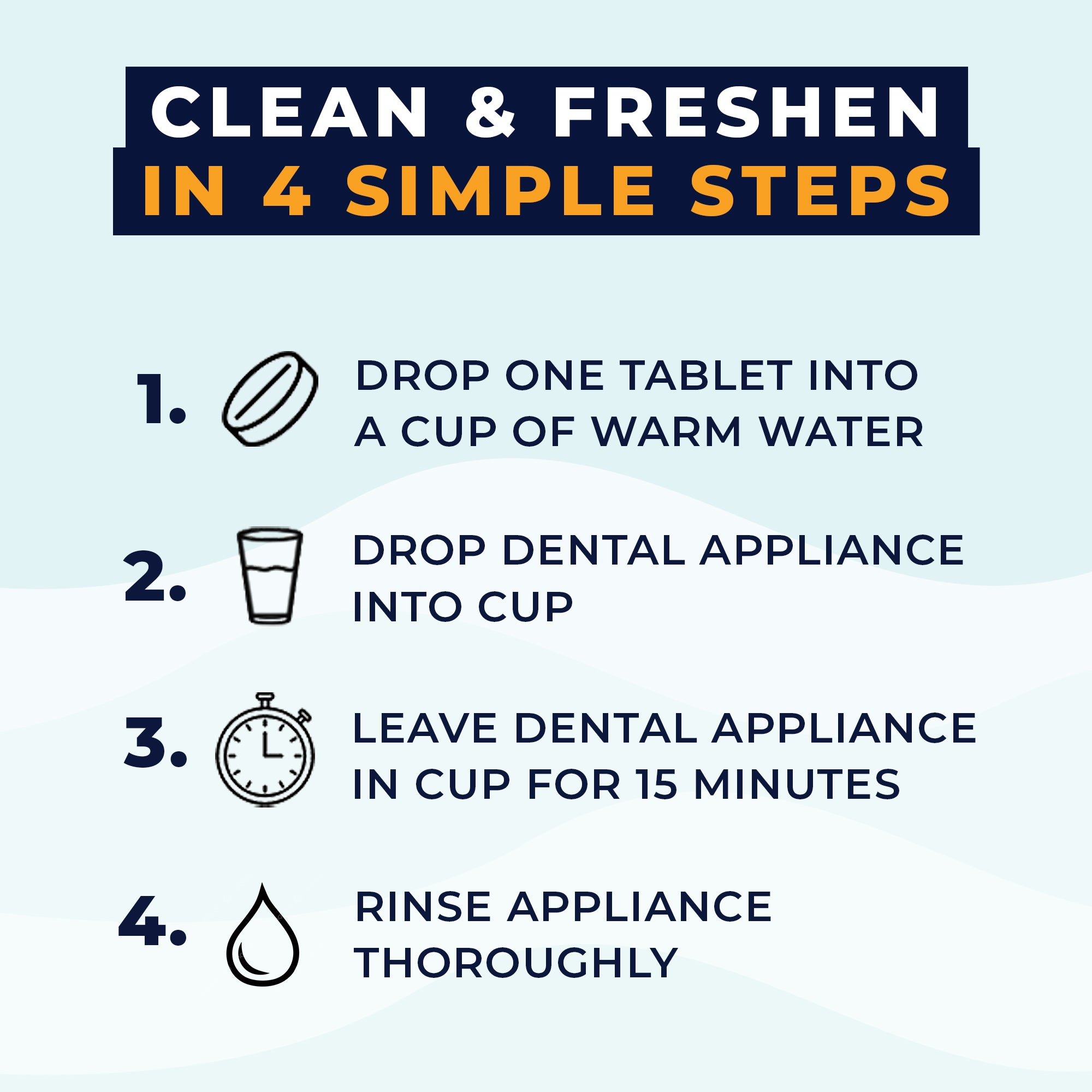 Retainer & Denture Cleaner (120 Tablets)