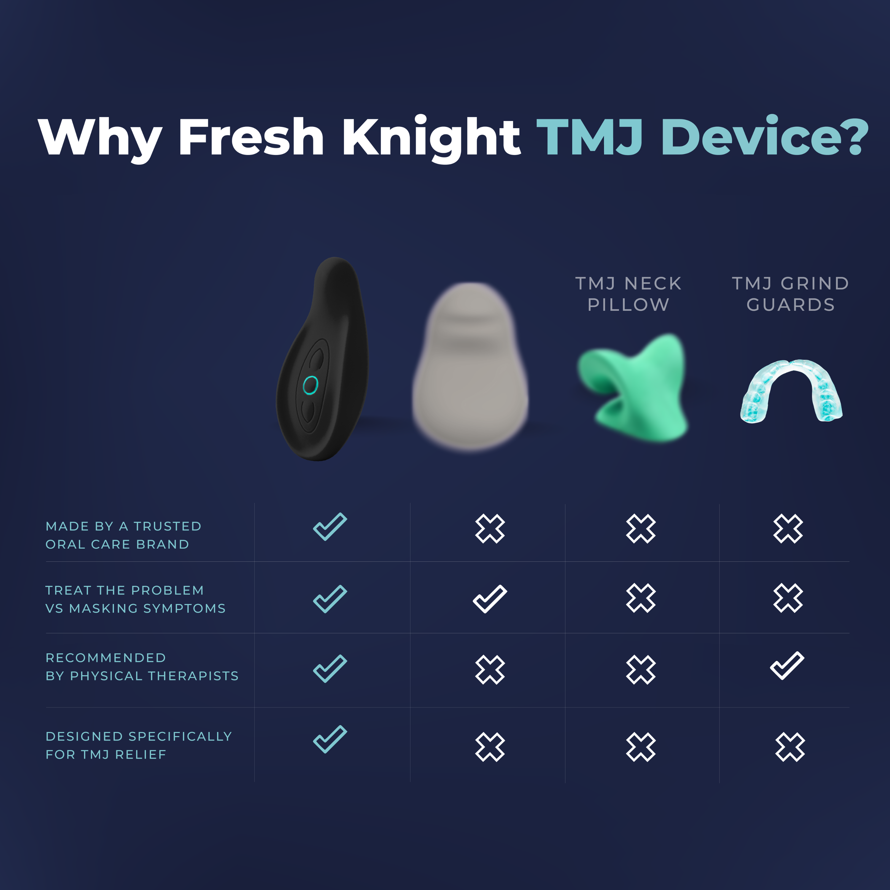 TMJ Massager