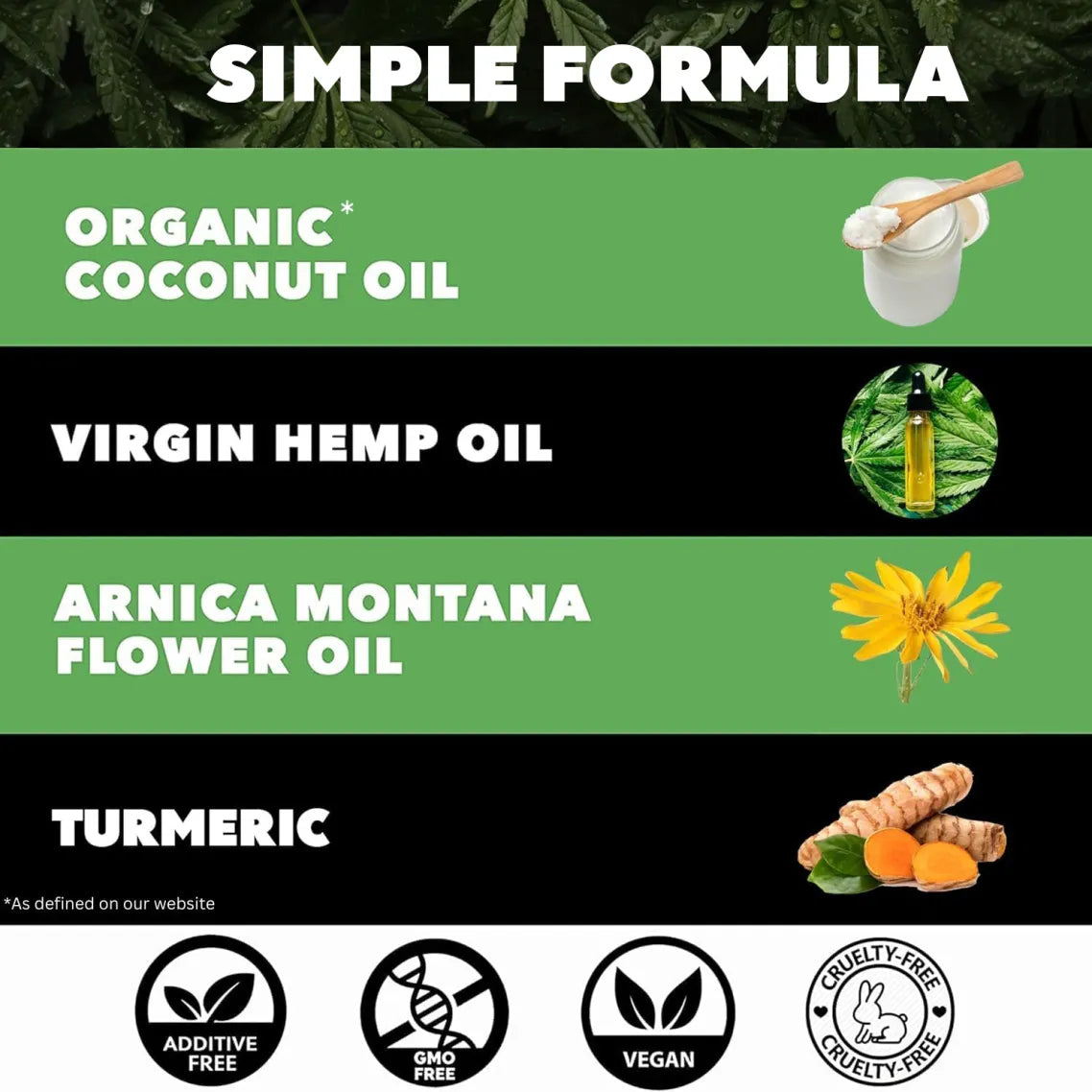 Hemp Magic Cream for Pain Relief & Inflammation (Made in USA)