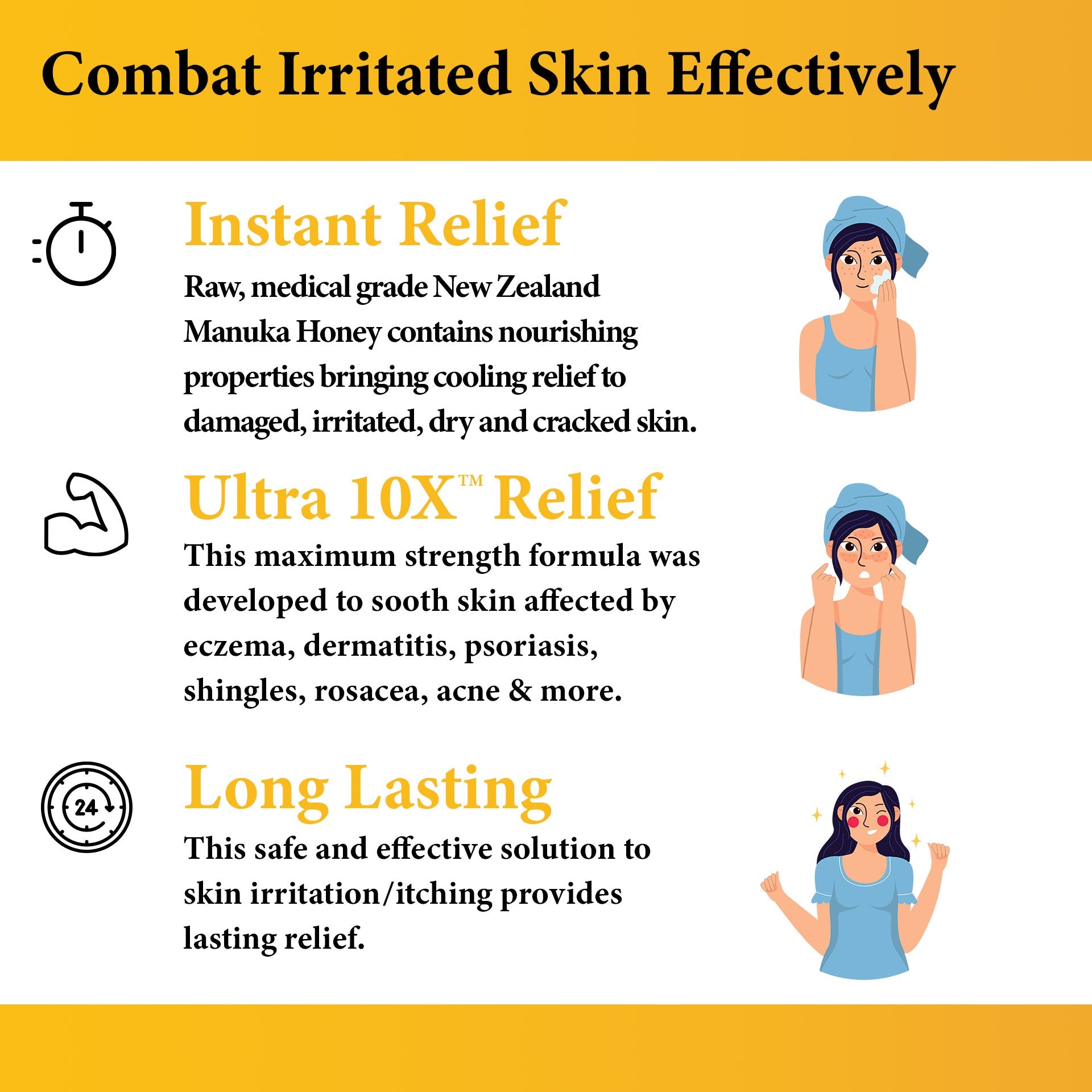 Manuka Body Cream 10X Power