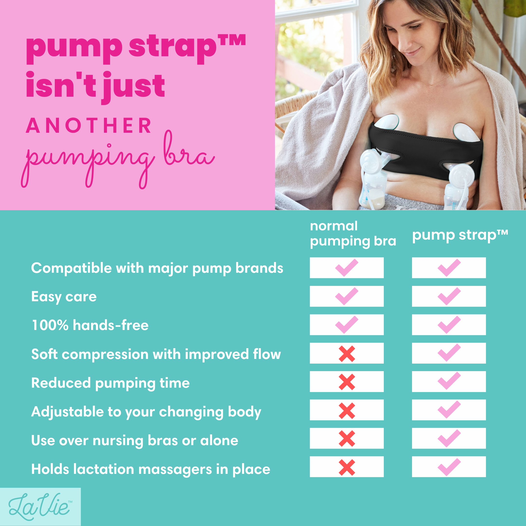 Pump Strap Hands-Free Pumping Bra