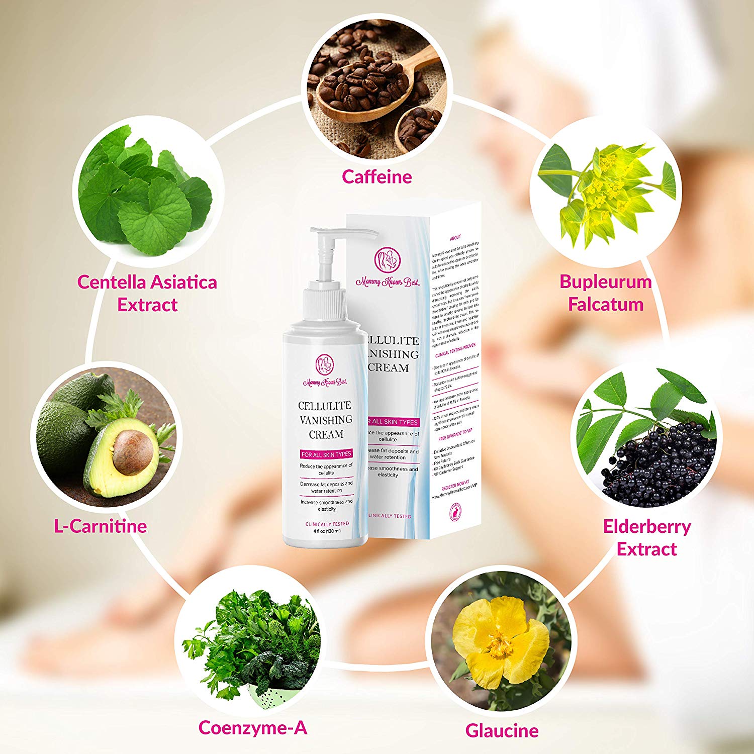 Cellulite Vanishing Cream - 4oz