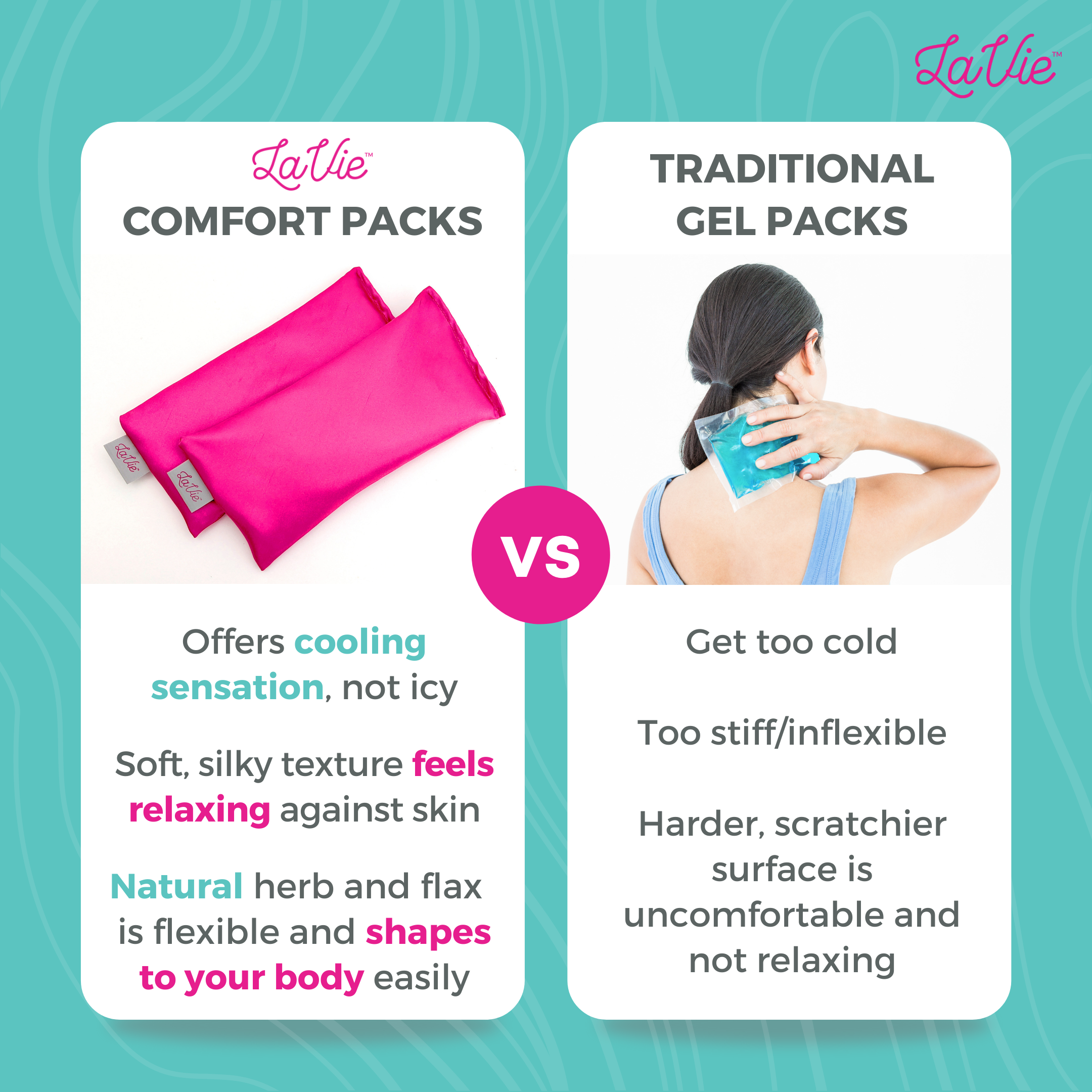 Breastfeeding Essentials: Lavie comfort packs for hot and cold pain relief from engorgement and clogged milk ducts