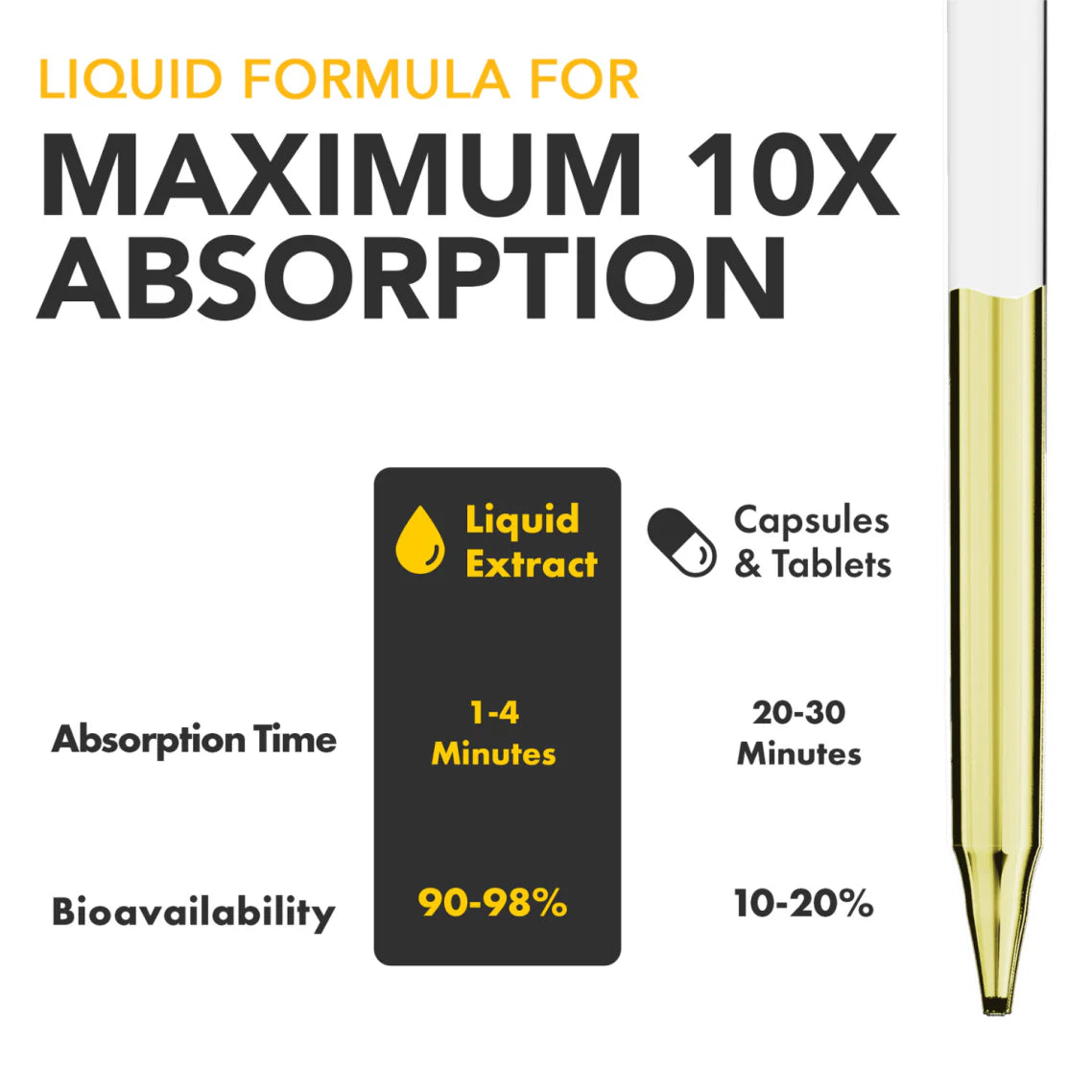 Immune System Support D3 K2 Liquid Vitamins