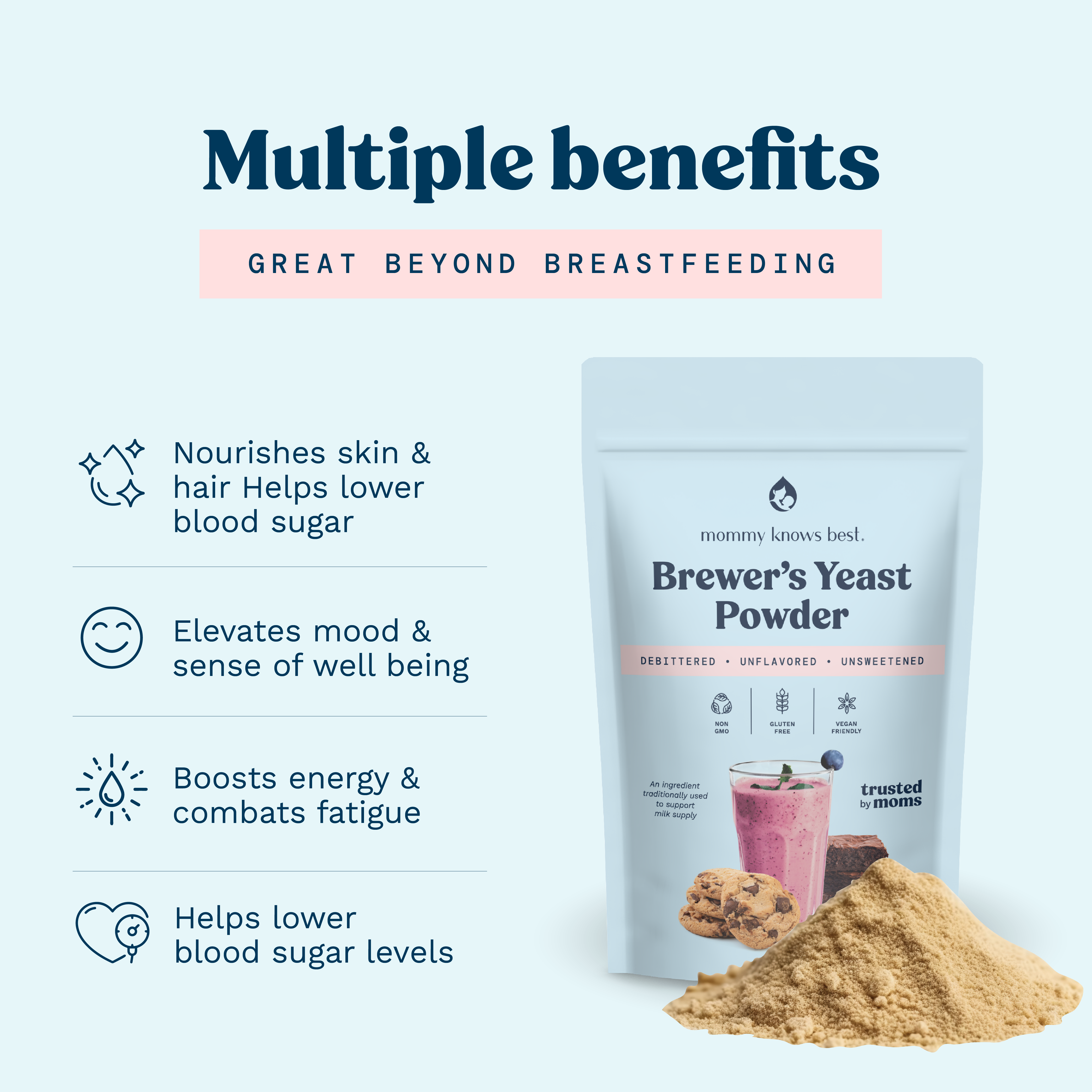 Brewers Yeast Powder for Lactation - 15oz