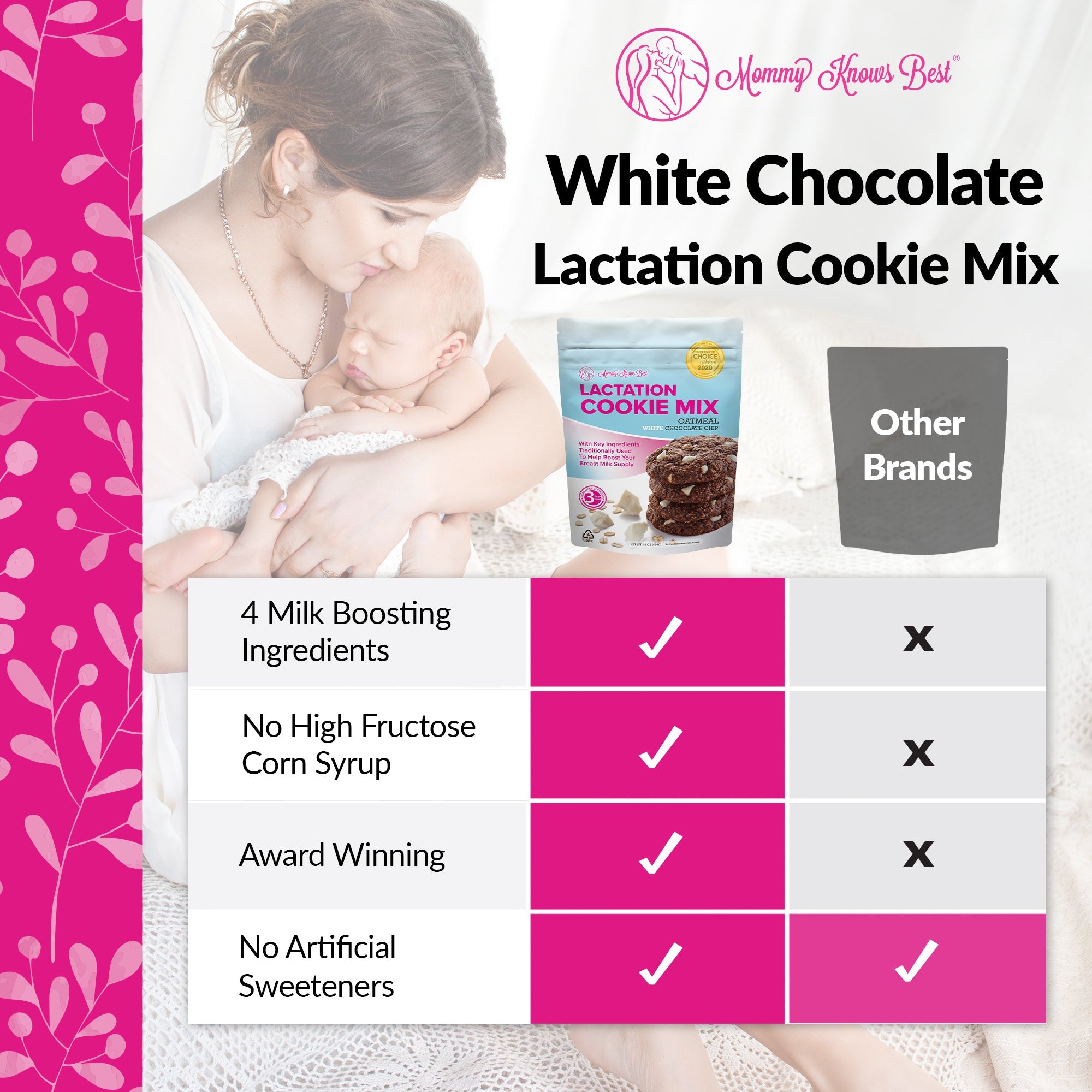 Lactation Cookie Mix - White Chocolate Chip - 16oz