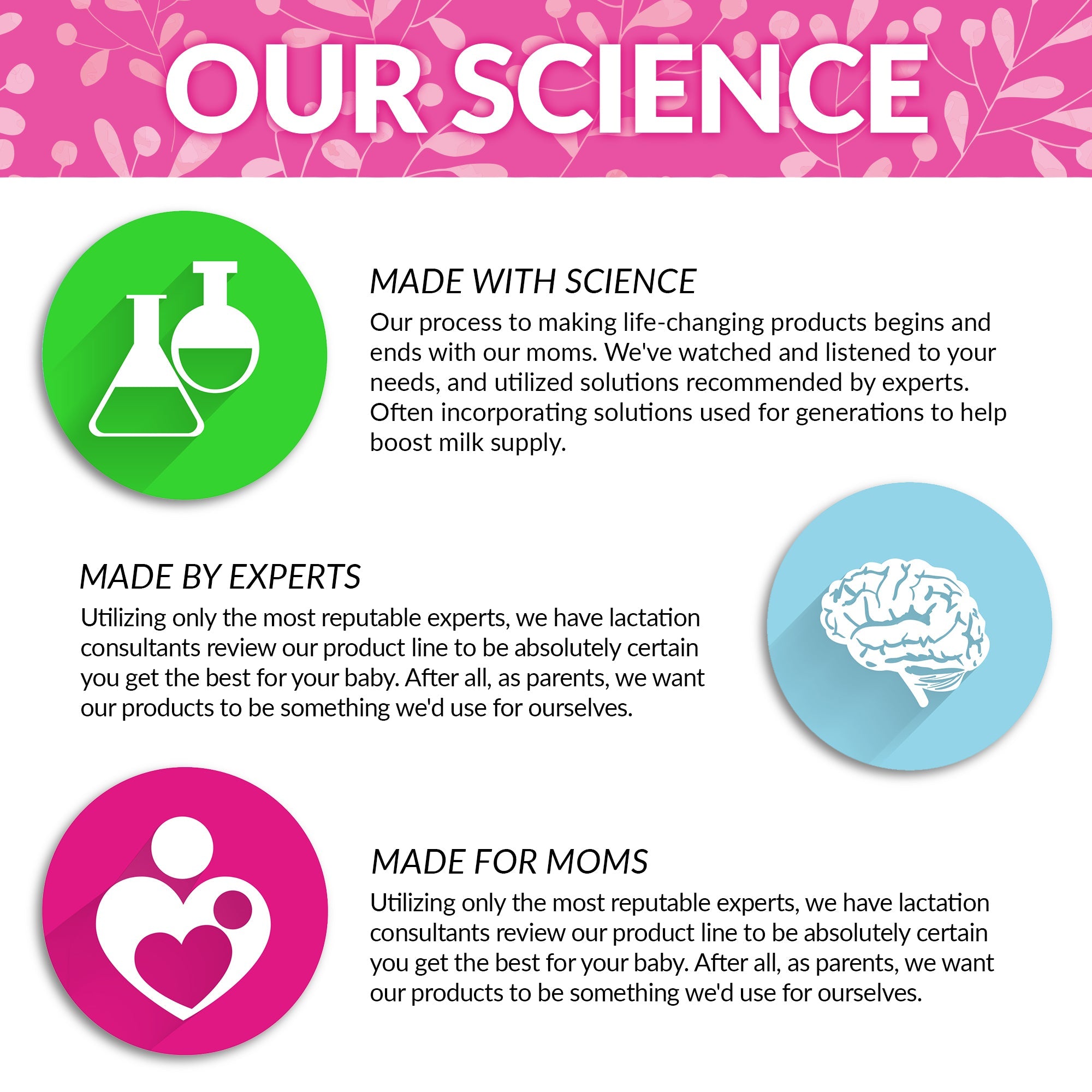 Chocolate Brewers Yeast Powder for Lactation - 16oz