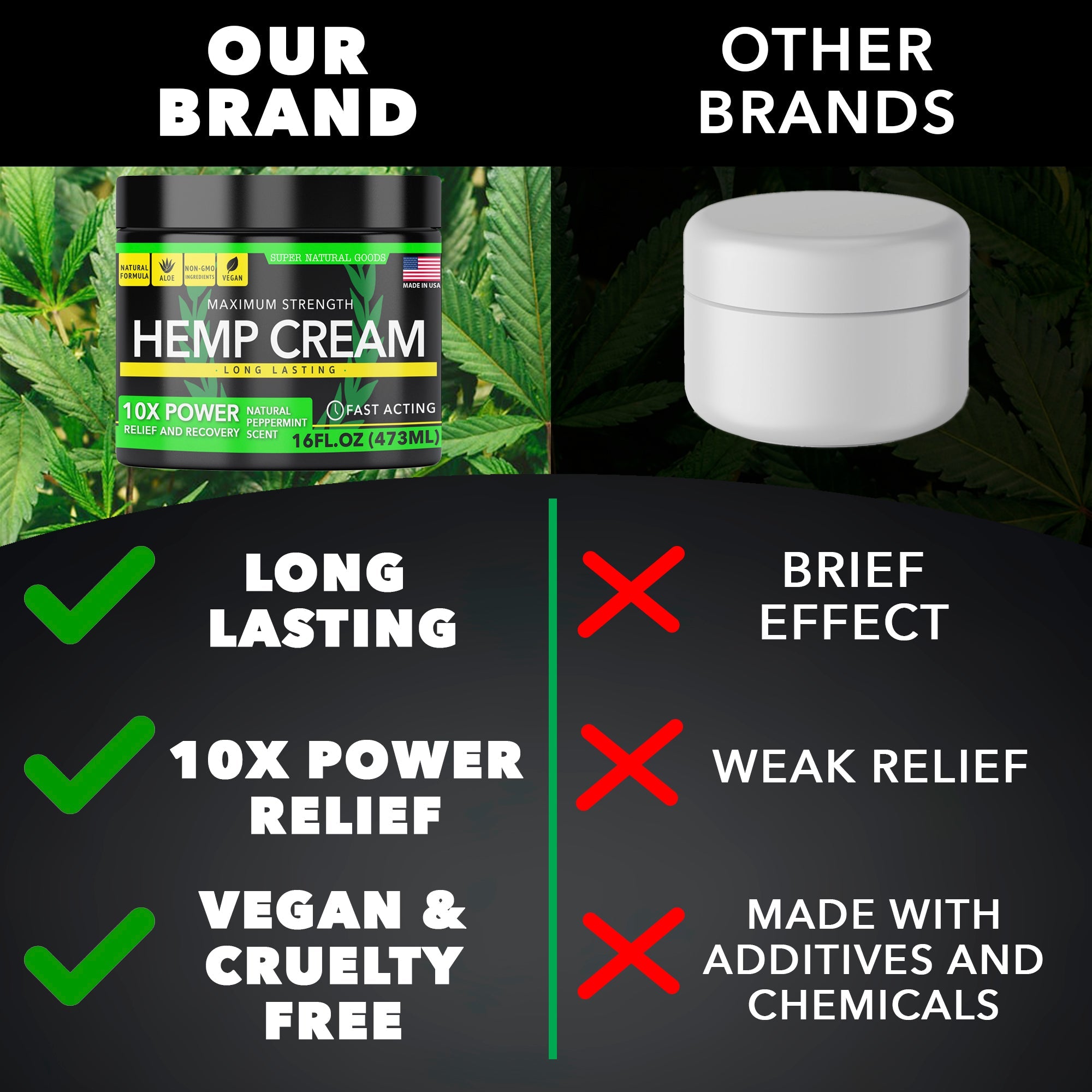CLAIMLESS Hemp Cream for Pain Relief & Inflammation